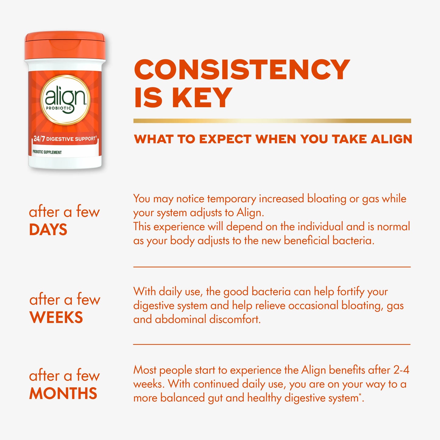 Align 24/7 Digestive Support*§ Probiotic Supplement