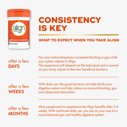 Align 24/7 Digestive Support*§ Probiotic Supplement